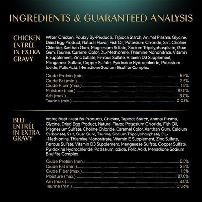Sheba Gravy Indulgence Adult Wet Cat Food Beef Entree and Chicken Entree in Extra Gravy Variety Pack, 2.6 oz. Twin-Pack Trays (12 Count, 24 Servings) (Pack of 2)