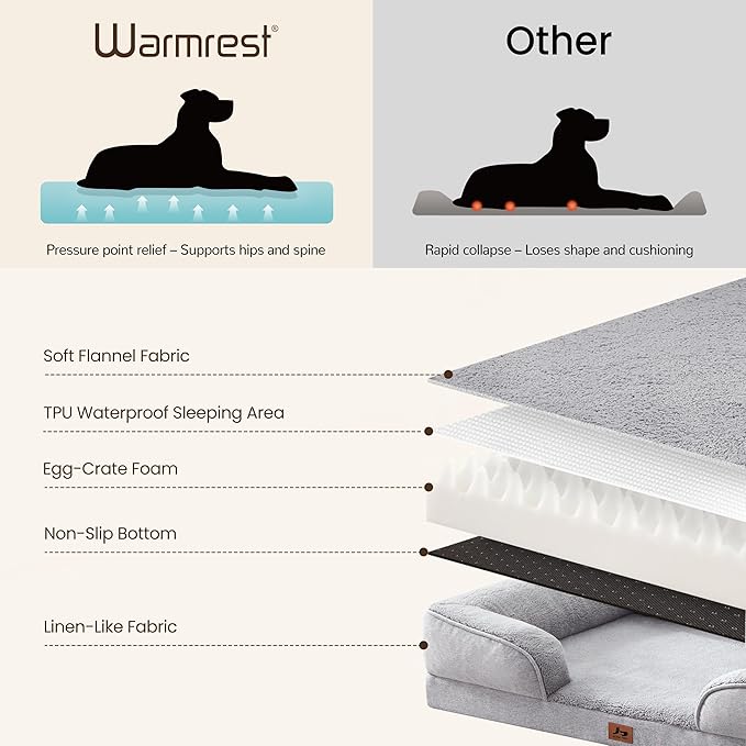 Orthopedic Dog Beds for Medium Size Dogs, Waterproof Egg-Crate Foam Pet Couch Bed with Soft Sides, Non-Slip Dog Sofa with Fleece Removable Washable Cover, 35"L Supportive Pet Sofa, Light Grey