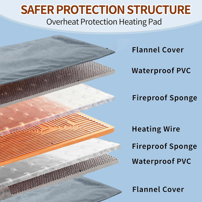 Rockever Heated Cat House for Outside Cats in Winter, Large Heated Cat Houses with Heating Pad, Wooden Outside Cat Shelter Weatherproof with Escape Door