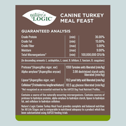 NATURE'S LOGIC Dry Dog Food - 100% Natural - No Synthetics - for All Ages, Sizes, Breeds - Free from Common Allergens, High Protein - Turkey Meal Feast, 25lbs