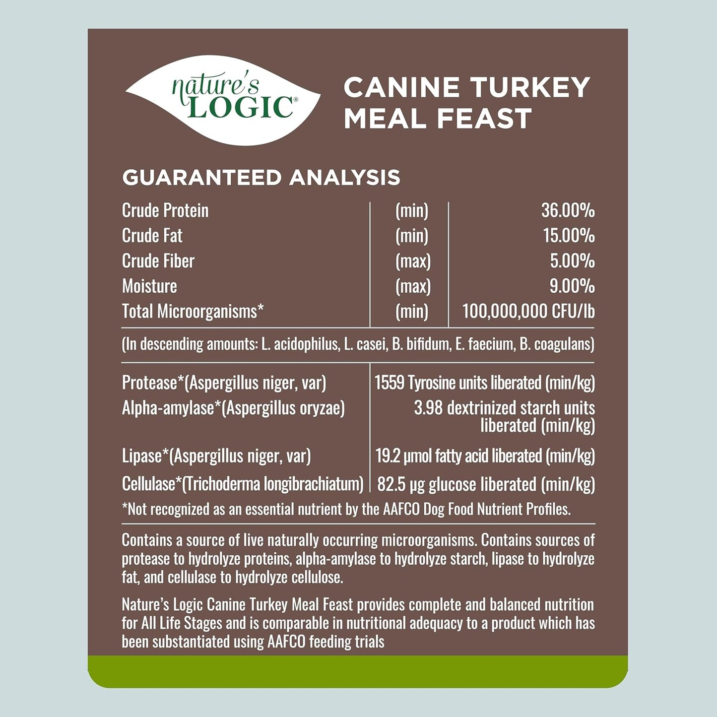 NATURE'S LOGIC Dry Dog Food - 100% Natural - No Synthetics - for All Ages, Sizes, Breeds - Free from Common Allergens, High Protein - Turkey Meal Feast, 4.4lbs