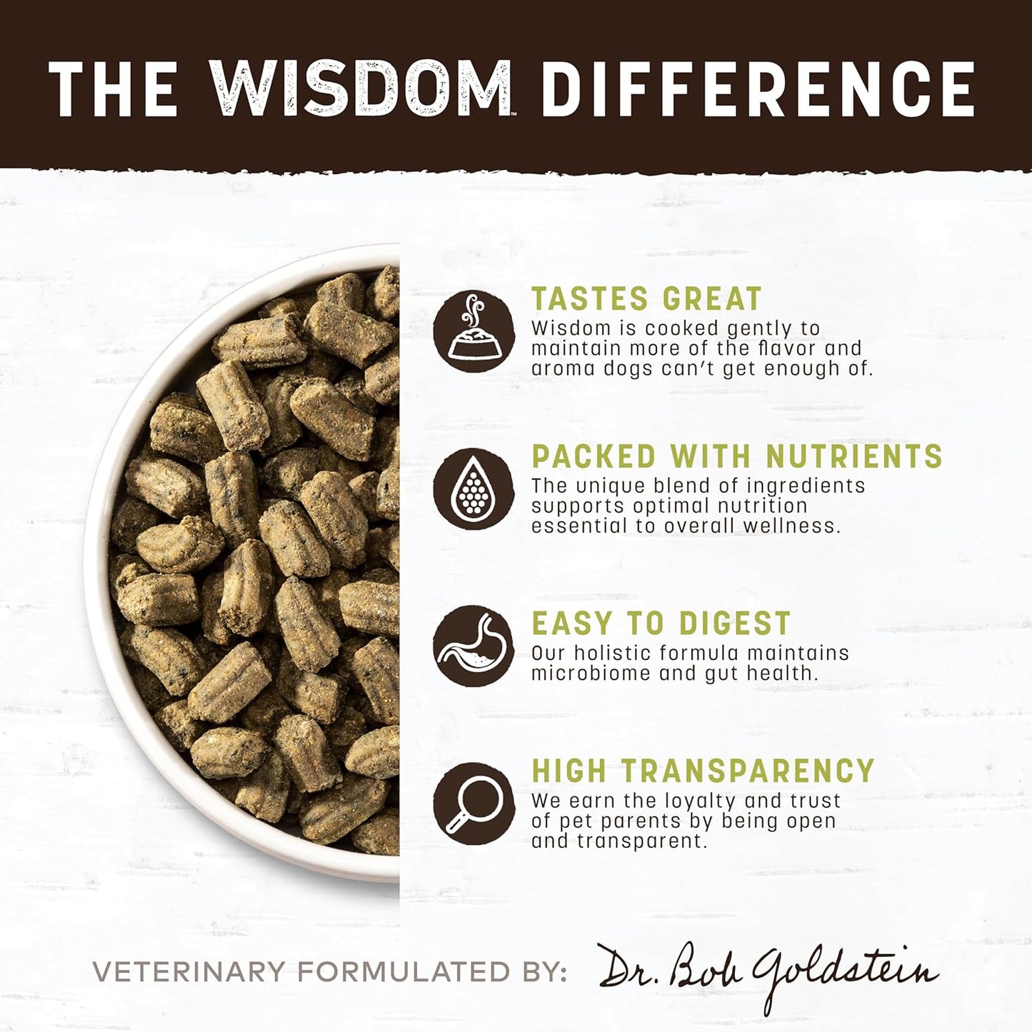 Earth Animal Wisdom Air Dried Dog Food - from The Seed Recipe Premium Natural Dry Dog Food for All Breeds & Ages - 2 Lbs Bag