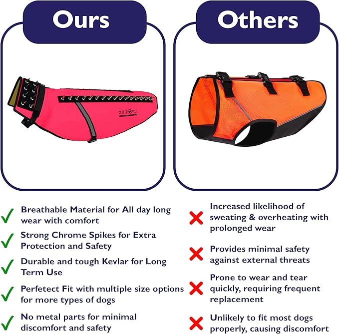 CoyoteVest Dog Harness Protection Vest, Reflective Dog Accessories with Spikes to Shield Your Pet from Raptor and Animal Attacks, Proudly Made in America (X-Small, Pink)
