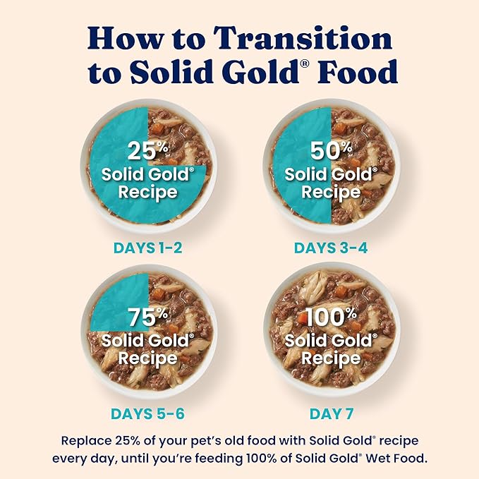 Solid Gold Wet Cat Food Shreds in Gravy - Canned Cat Food Made w/Real Tuna & Mackerel - Five Oceans Grain Free 16ct/6oz Can