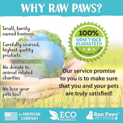 Raw Paws Signature Blend Pet Food for Dogs & Cats - Lamb Recipe, 1-lb Rolls (20 Pack) - Fresh Raw Food Made in USA - Natural Dog Food Roll - Frozen Raw Lamb Dog Food Log Diet