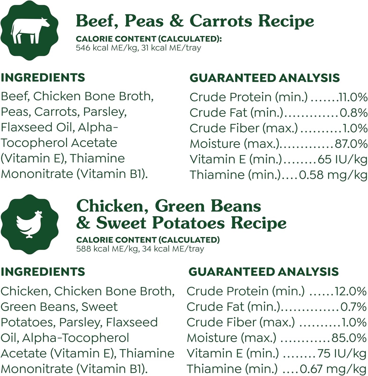 Greenies Smart Topper High Protein Wet Mix-in for Dogs, Chicken, Green Beans, and Sweet Potatoes Recipe & Beef, Peas, and Carrots Recipe Variety Pack, 8 Trays of 2oz.