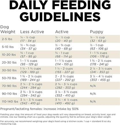 Go! Solutions Carnivore, Grain-Free, Protein Rich Dry Dog Food, Lamb and Wild Boar Recipe, 3.5 lb Bag