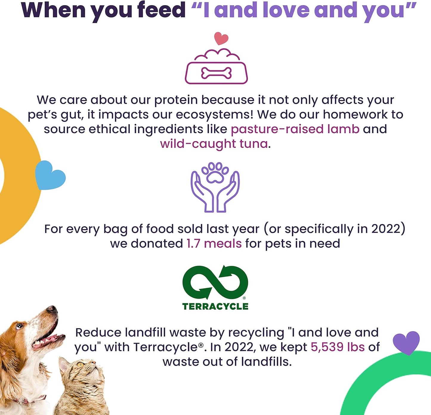 I and love and you Nude Super Food Dry Dog Food - Salmon + Whitefish - Prebiotic + Probiotic, Grain Free, Real Meat, No Fillers, 5lb Bag