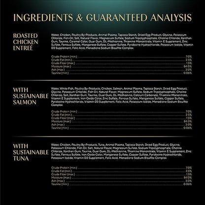 Sheba Perfect Portions Wet Cat Food Cuts in Gravy Variety Pack, Roasted Chicken Entree, with Sustainable Salmon, 2.6 oz. Twin-Pack Trays (18 Count, 36 Servings) (Pack of 2)