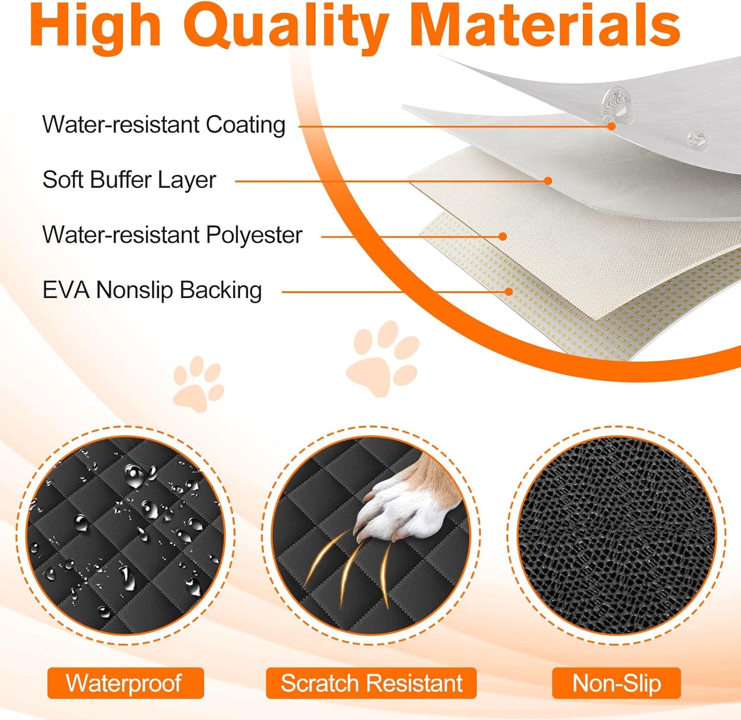 SUV Cargo Liner for Dogs - Waterproof Dog Car Seat Cover Mat for SUVs, Sedans, Vans & Trunks with Non-Slip Bumper Flap Protector, Scratchproof Large Size Universal Fit, Black