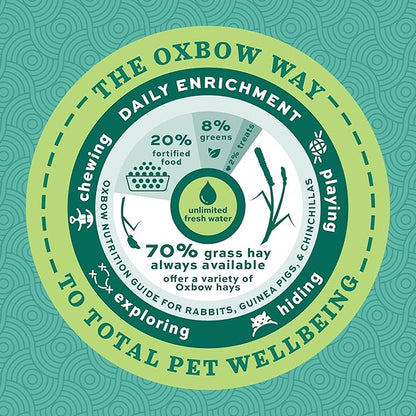 Oxbow Essentials Rabbit Food, Adult, Made with Oxbow Timothy Hay for Rabbit, Pet Pellets with Vitamins & Minerals, Small Animal Pet Products, Bunny Food, Made in USA, High Fiber, 25 lb. bulk bag