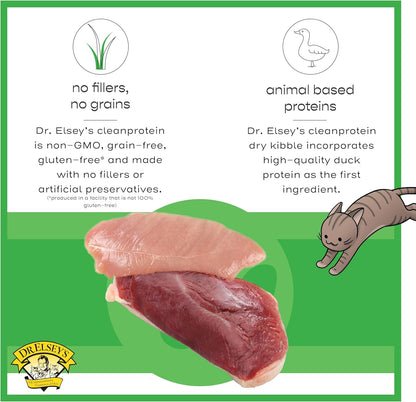 Dr. Elsey's cleanprotein Duck & Turkey Recipe Wet Cat Food, Pate 5.3 oz cans (Pack of 24)