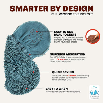 Dog Gone Smart The Dirty Dog Shammy - Fast Drying Plush Shammy Towel with Dual Hand Pockets and Elastic - Super Absorbent Microfiber and Machine Washable - Pacific Blue