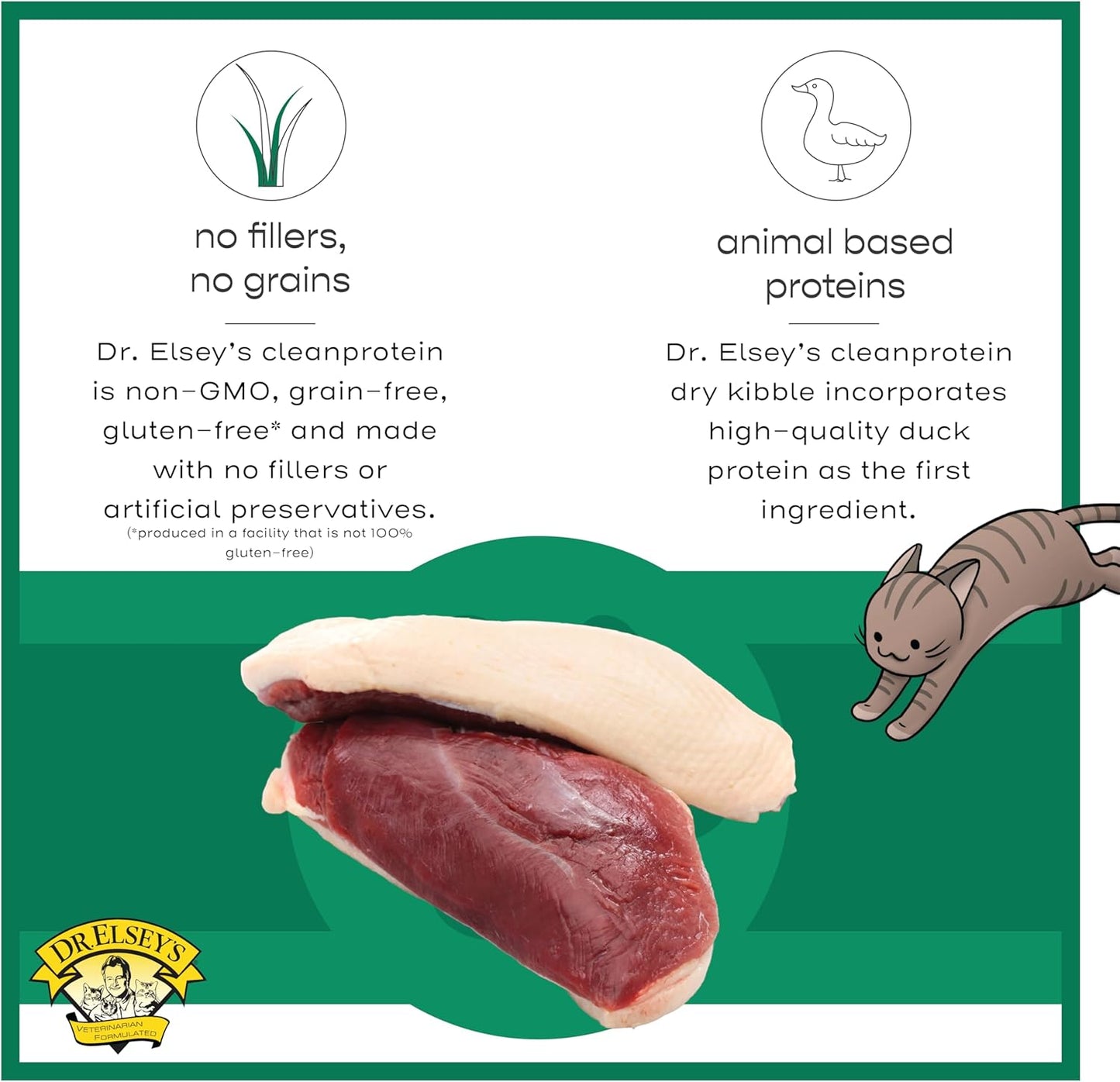 Dr. Elsey's cleanprotein Original Duck Recipe Wet Cat Food, 2.75 oz Can (Pack of 24)