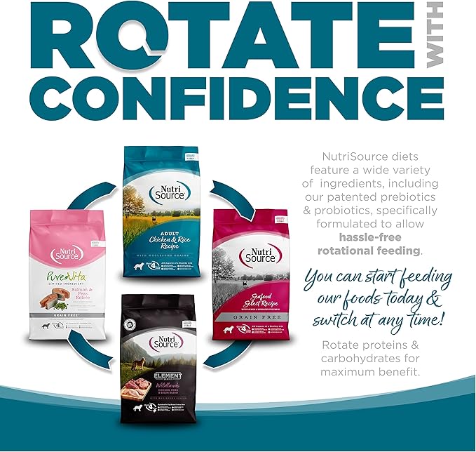 NutriSource Adult Dog Food, Made with Chicken and Rice, with Wholesome Grains, 30LB, Dry Dog Food