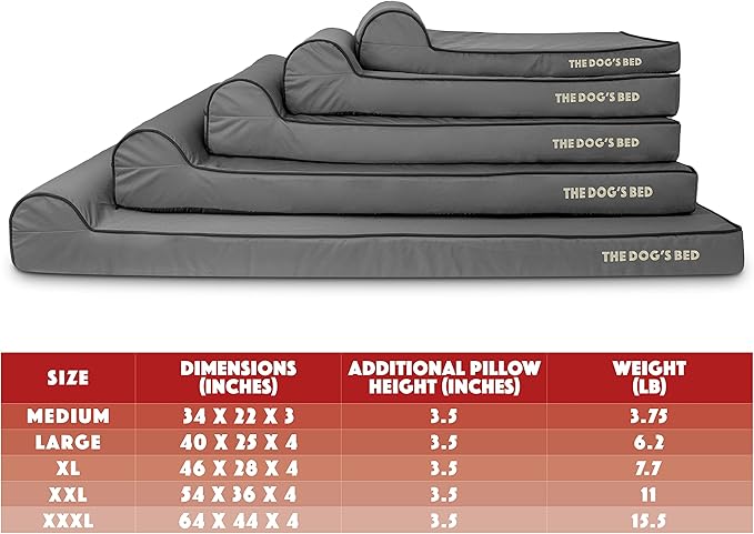 The Dog’s Bed Orthopedic Headrest Dog Bed Med Grey/Black, Memory Foam, Pain Relief: Arthritis, Hip & Elbow Dysplasia, Post Surgery, Lameness, Waterproof Washable Cover