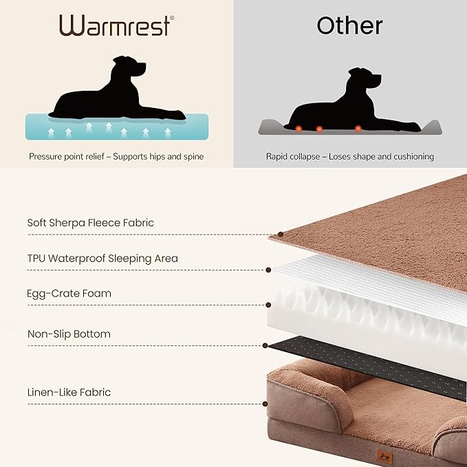 XL Orthopedic Dog Beds for Large Dogs, Waterproof Egg-Crate Foam Pet Couch Bed with Soft Sides, Non-Slip Dog Sofa with Fleece Removable Washable Cover, 42" L Supportive Pet Sofa, Brown