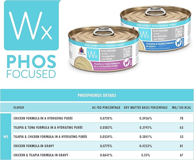 Weruva Wx Phos Focused Tilapia and Tuna Formula in a Hydrating Puree 5.5oz Can, Pack of 8