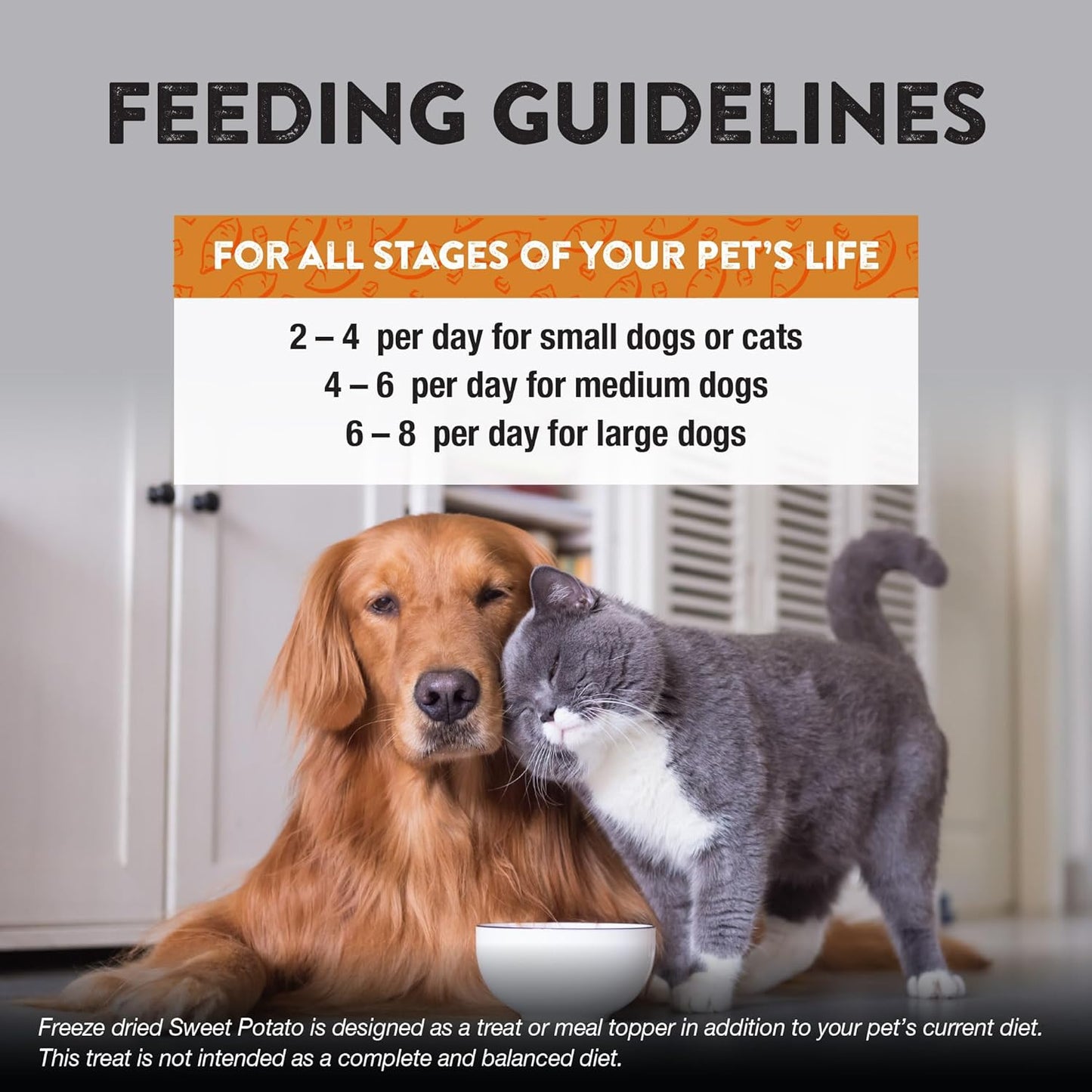 Northwest Naturals Raw Rewards Freeze-Dried Sweet Potato Treats for Dogs and Cats - Bite-Sized Pieces - Healthy, 1 Ingredient, Human Grade Ingredients, All Natural, Made in USA, 2 Oz (Pack of 3)