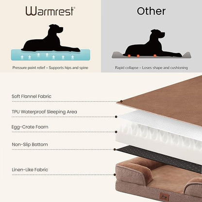 Orthopedic Dog Beds for Large Sized Dogs, Waterproof Egg-Crate Foam Pet Couch Bed with Soft Sides, Non-Slip Dog Sofa with Flannel Removable Washable Cover, 35" L Supportive Pet Sofa, Brown
