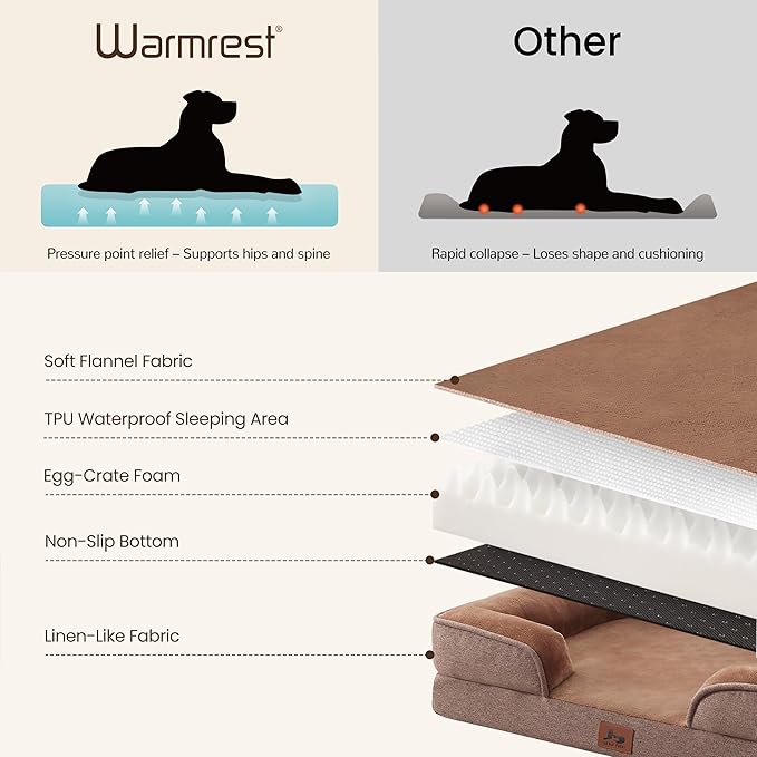 XL Orthopedic Dog Beds for Large Dogs, Waterproof Egg-Crate Foam Pet Couch Bed with Soft Sides, Non-Slip Dog Sofa with Flannel Removable Washable Cover, 42" L Supportive Pet Sofa, Brown