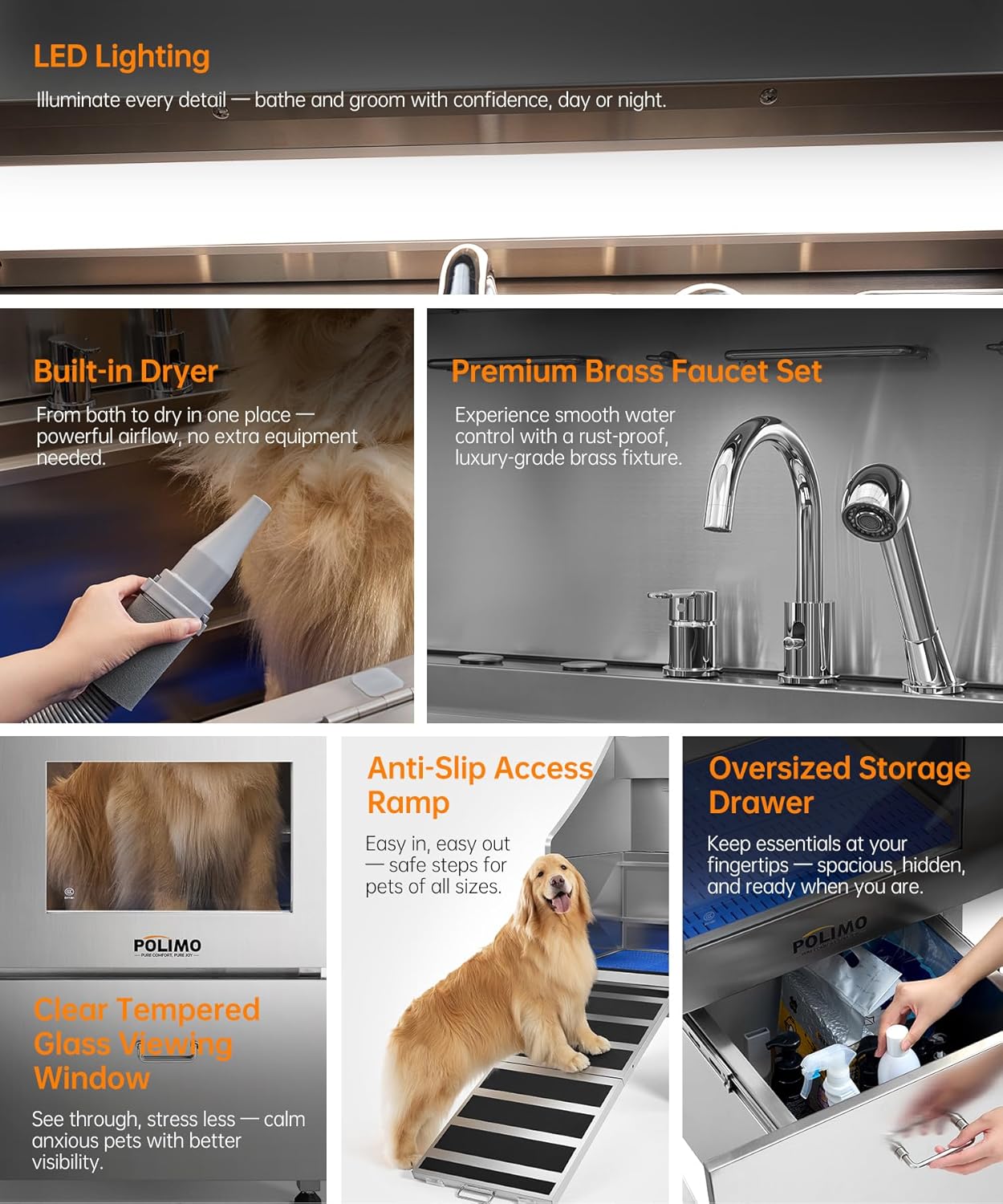 POLIMO Dog Washing Station with Pet Dryer & LED, Professional Dog Bathing Station for Large, Medium & Small Dogs – with Window, Ramp, Drawer, Floor Grate, LED Display & Faucet (Left Ramp & Dryer, 50")