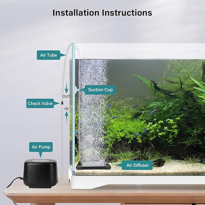 hygger Non-Clogging Fish Tank Bubbler, Aquarium Air Stone with Special EVA Material, Air Bubbler for Nano Air Pump Fish Tank Small Bucket and Hydroponics