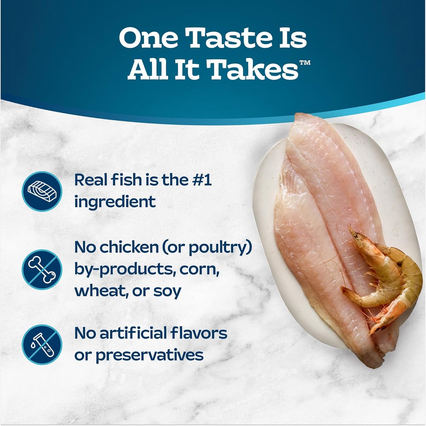 Blue Buffalo Tastefuls Natural Wet Cat Food Cans, Flaked Style, Fish and Shrimp Entrée in Gravy 3-oz Cans (Pack of 4)