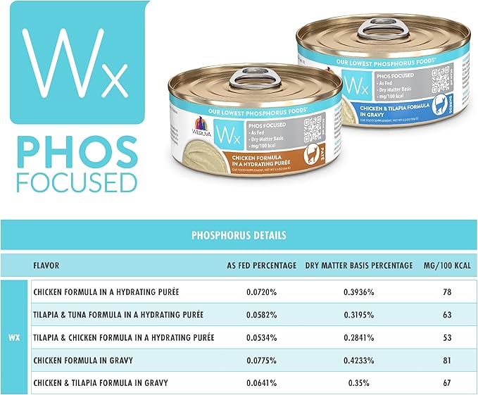 Weruva Wx Phos Focused Pate Formulas 5.5oz Can Variety Pack, Pack of 12