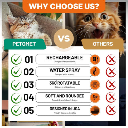 4 in 1 Cat steam brush, steam brush for dogs, rabbits., Pet spray comb for shedding and grooming, Gentle Technology, Easy-to-Clean, massage, Grooming Washable, useful for shedding