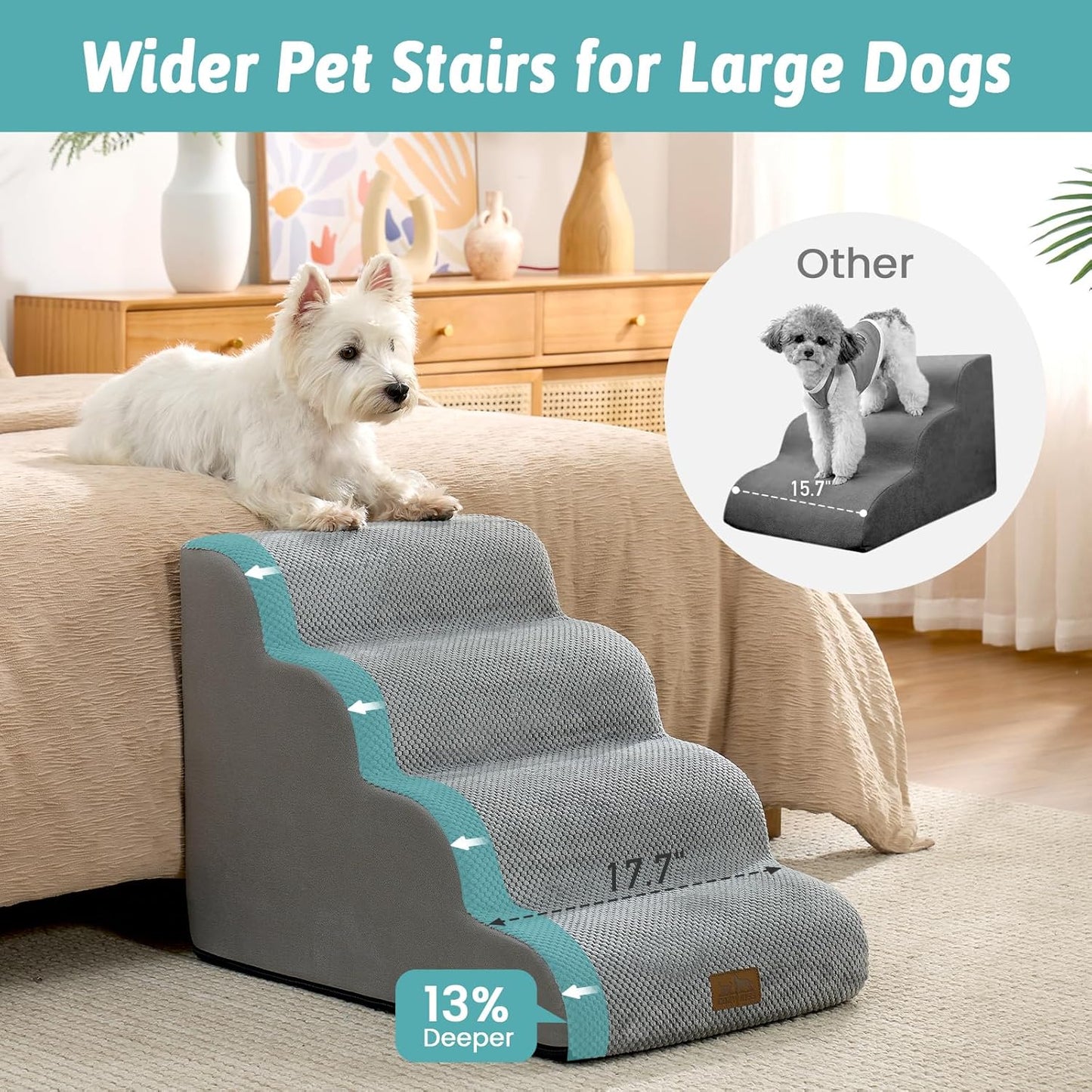 Dog Stairs for Small Dog 19.7" H, Pet Step for Puppy, Older Cat, Curved Ramp for High Bed or Car, Stairs with High Density Foam, Lightweight, Durable, 4 Step, 17.7x28x19.7 inch, Grey