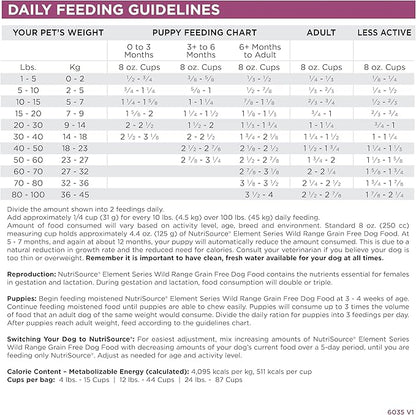 NutriSource Element Series Wild Range Dry Dog Food, Chicken, Pork & Bison, 12LB