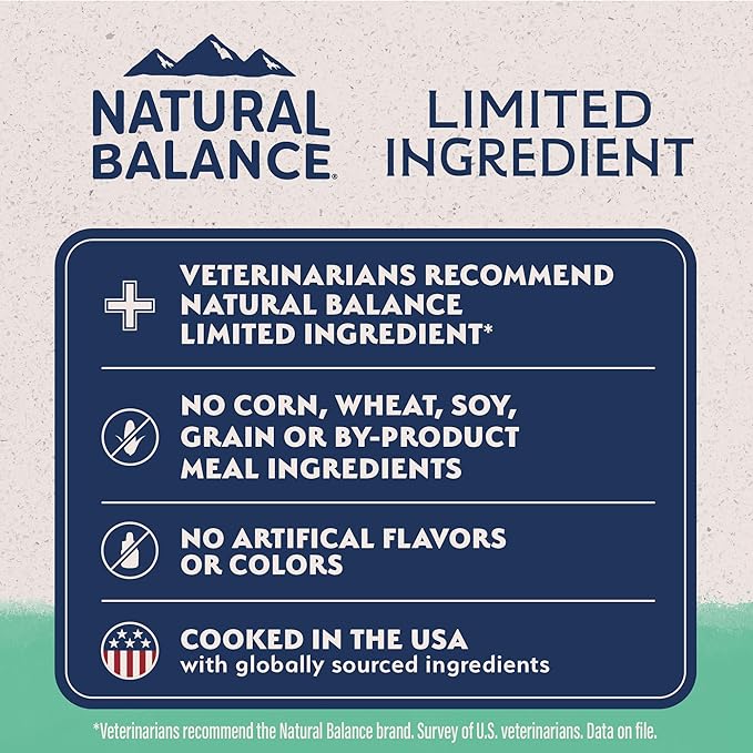 Natural Balance Limited Ingredient Adult Grain-Free Dry Dog Food, Chicken & Sweet Potato Recipe, 24 Pound (Pack of 1)