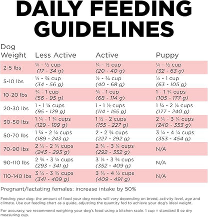 Go! Solutions Carnivore, Grain-Free, Protein Rich Dry Dog Food, Salmon and Cod Recipe, 12 lb Bag