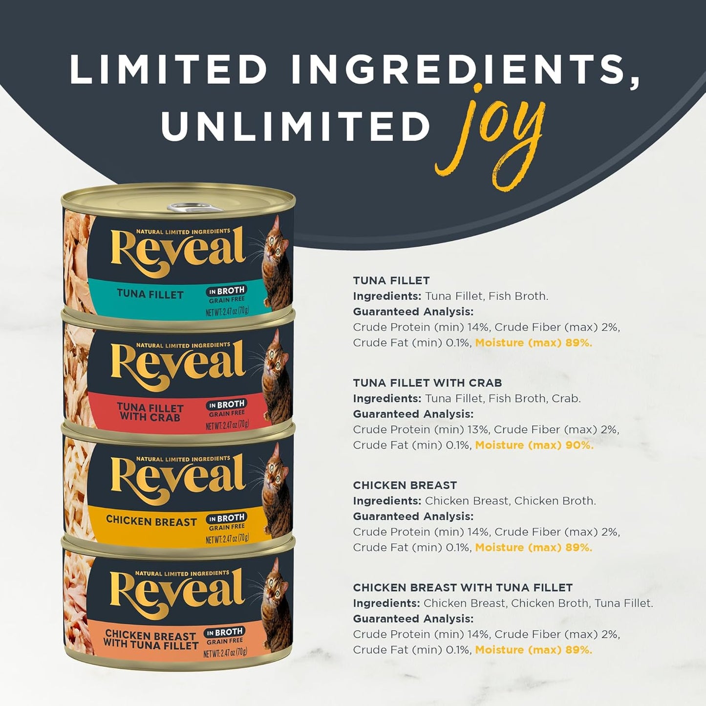 Reveal Natural Wet Canned Cat Food, Limited Ingredient, Grain Free, High Protein with No Artificial Additives, Fish and Chicken Variety in Broth (20 x 2.47 oz Cans)