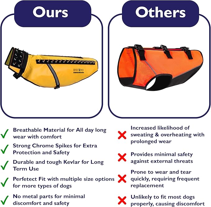 CoyoteVest Dog Harness Protection Vest, Reflective Dog Accessories with Spikes to Shield Your Pet from Raptor and Animal Attacks, Proudly Made in America (X-Small, Yellow)