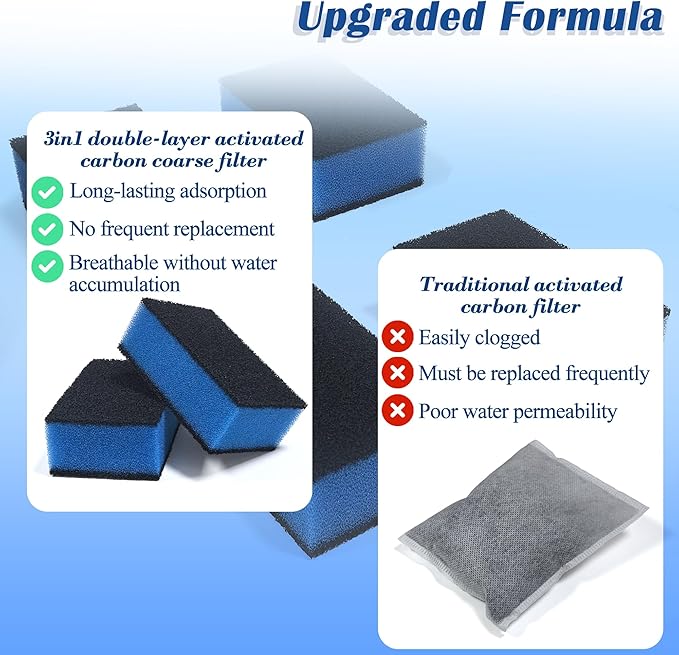 NEWKE 4 Sets of Upgraded Three-Stage Filtration Tank Filter for AquaClear 70 Power Filter, 4 Sets of Maintenance Kit Refills for Fish Tank Filter for 40- to 70-Gallon Aquariums