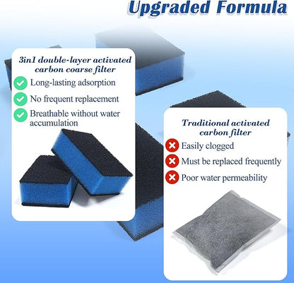 NEWKE 4 Sets of Upgraded Three-Stage Filtration Tank Filter for AquaClear 70 Power Filter, 4 Sets of Maintenance Kit Refills for Fish Tank Filter for 40- to 70-Gallon Aquariums