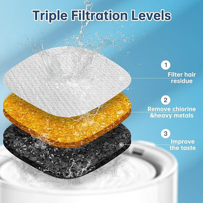 16 Pcs Cat Water Fountain Replacement Filters-8 Pack Cat Fountain Filters with 8 Pack Sponges, Enhanced Compatibility Pet Fountain Filter Fit for 95oz/2.8L 135oz/4L 67oz/2L Pet Drinking Fountain