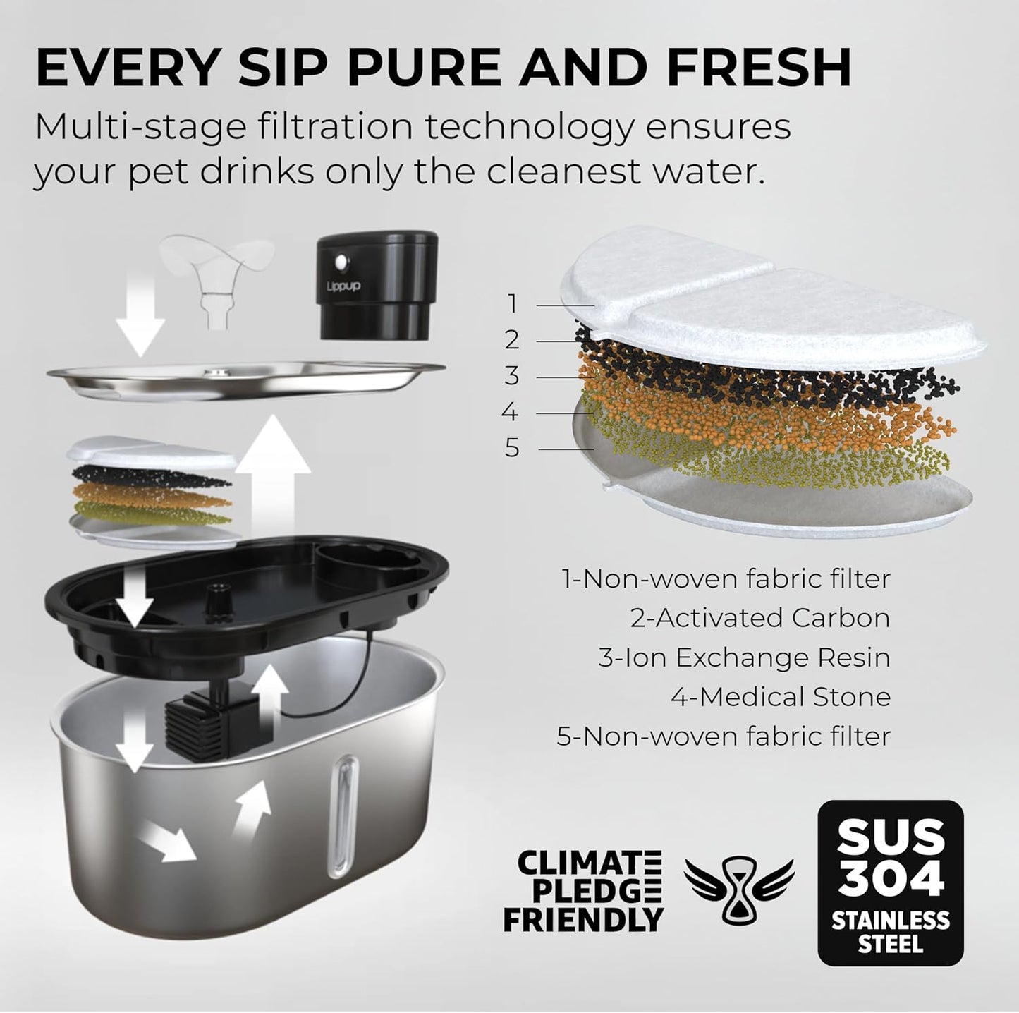 Wireless Cat Water Fountain Stainless Steel 108oz/3.2L, Cordless, Battery Operated Cat Fountain (Last up to 50 Days), Ultra Quiet, 2 Flow Modes, Multi-Filtration, BPA Free, Includes 2 Filters - Black