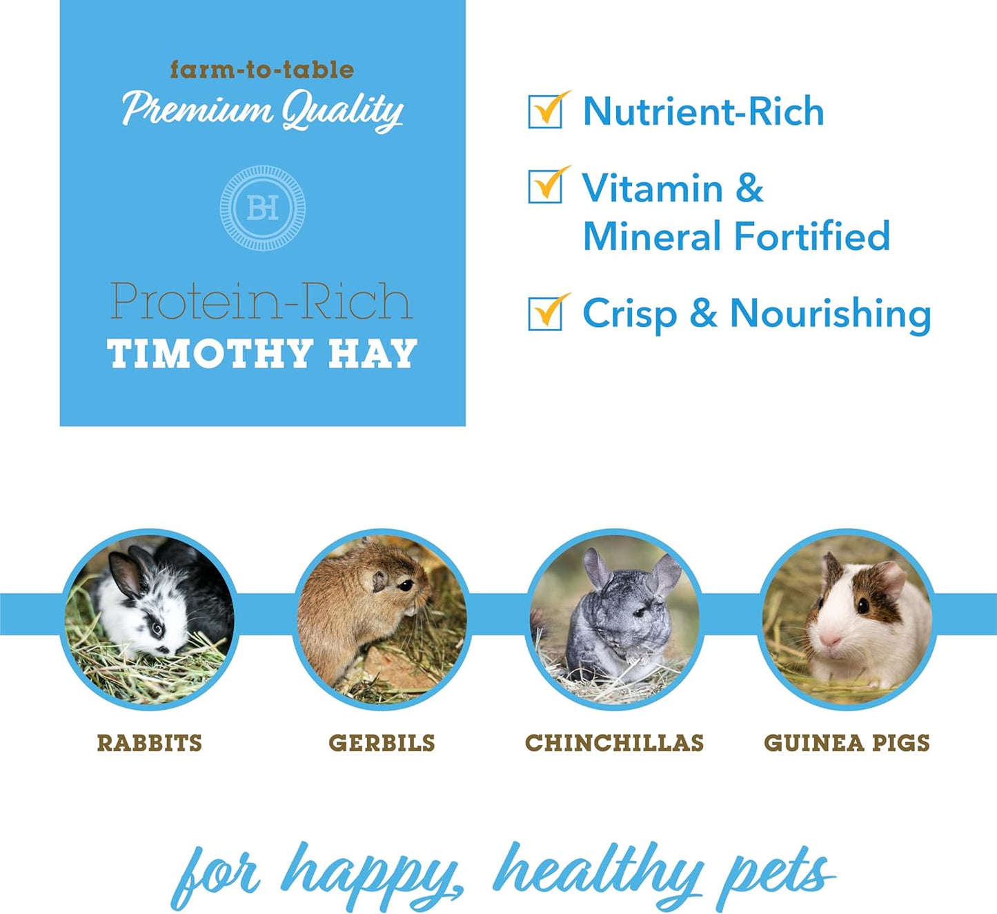 Bunny Honey Timothy Hay for Adult Rabbits, Guinea Pigs & Small Pets High-Fiber, Supports Digestive Health & Dental Care, Non-Blended & Fresh Cut
