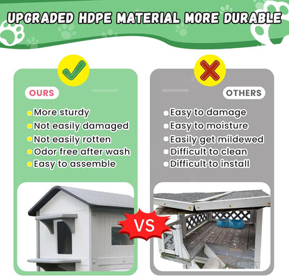 Plastic Outdoor Cat House with Escape Door, Waterproof 2 Story Outdoor Houses for Feral Cats Outside Cat Shelter, Spacious, Clean and Assemble Easily