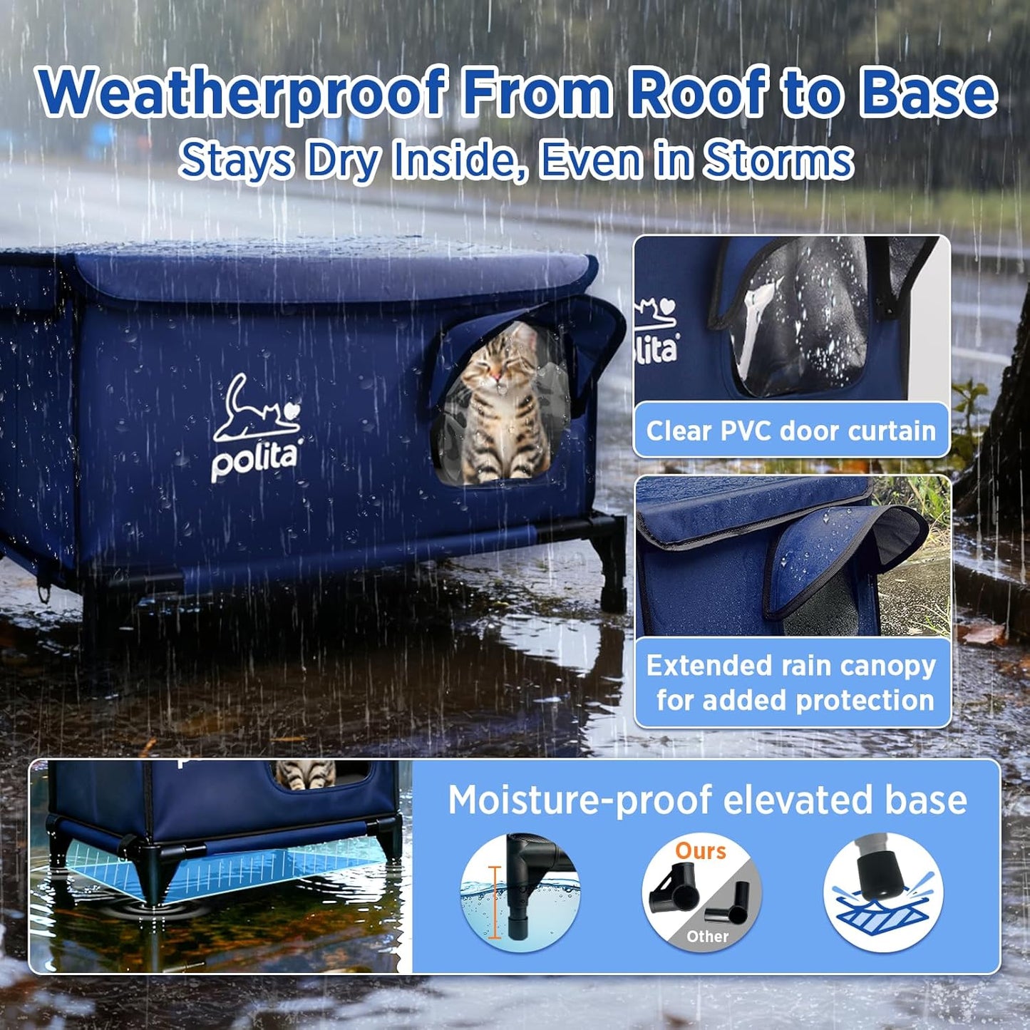 Rugged Heated Cat House for Outdoor Cats in Winter, Extremely Insulated & 100% Weatherproof, Elevated Feral Cat Shelter with Waterproof Eaves & Safe Escape Door for Stray & Barn Cats