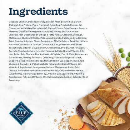 Blue Buffalo Tastefuls Adult Cat Dry Food, Multi-Protein Chicken & Turkey Recipe, 3-lb. Bag