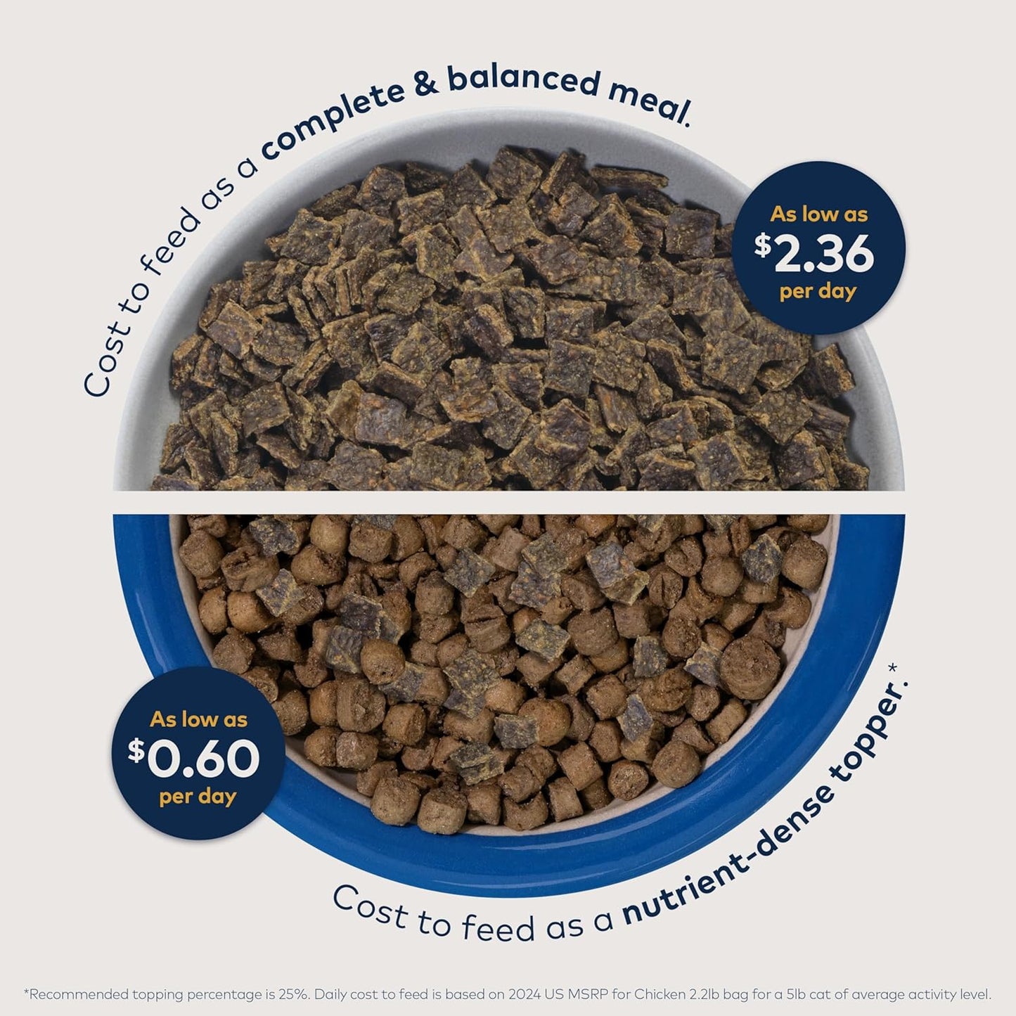 ZIWI Peak Air-Dried Cat Food – Lamb - All Natural, High Protein, Grain Free, Limited Ingredient w/ Superfoods (14oz)