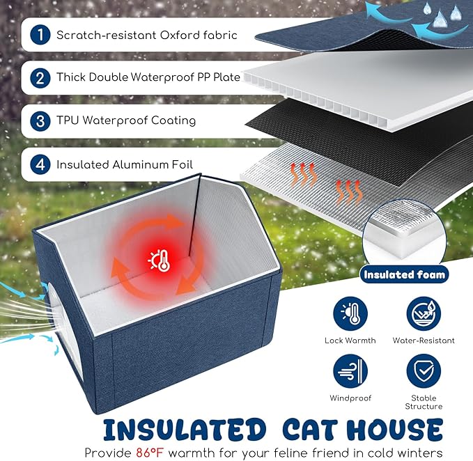Insulated Outdoor Cat House Weatherproof, Winter Cat Houses for Outdoor Cats with Heated-Foil, Waterproof Feral Stray Cat Shelter with Warm Mat and Door Curtain, Easy to Assemble, Navy Blue