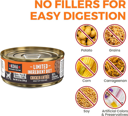 KOHA Limited Ingredient Diet Chicken Pate for Cats - Single Meat Wet Cat Food for Sensitive Stomachs - Pate Cat Food with No Fillers - 5.5oz Pack of 24