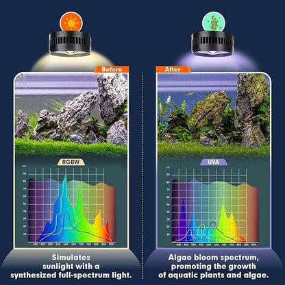 AQQA Aquarium Clip-On Stream Light with Controller, LED Fish Tank Light with 3 Modes (White/RGB/Full Spectrum), Timer & 6 Brightness Levels, Adjustable Clamp for Freshwater Plants Fish Tanks 35W