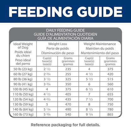Hill's Science Diet Perfect Weight & Joint Support Large Breed Adult Dry Dog Food 1-5,Quality Protein for Weight Management & Joint Support, Chicken & Brown Rice, 25 lb. Bag