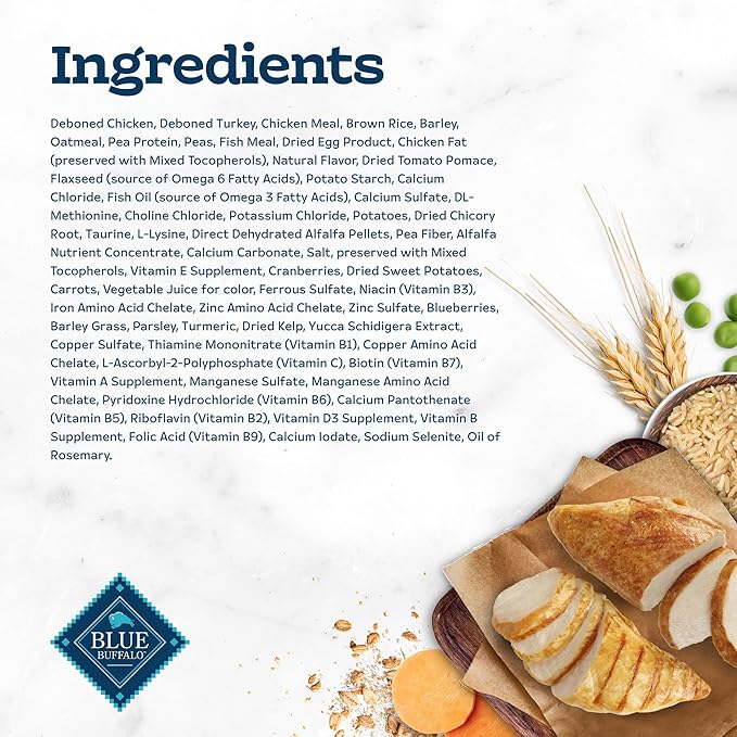 Blue Buffalo Tastefuls Adult Cat Dry Food, Multi-Protein Chicken & Turkey Recipe, 7-lb. Bag